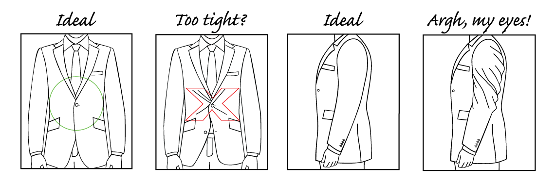 correct jacket waist and correct sleeve angle